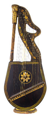 Image representation for Harp Lutes